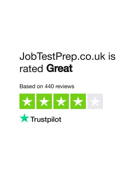 Read Customer Service Reviews of jobtestprep.com.